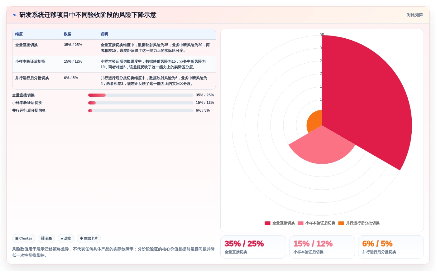 2026年团队日程任务管理系统选型指南:12款主流工具深度对比