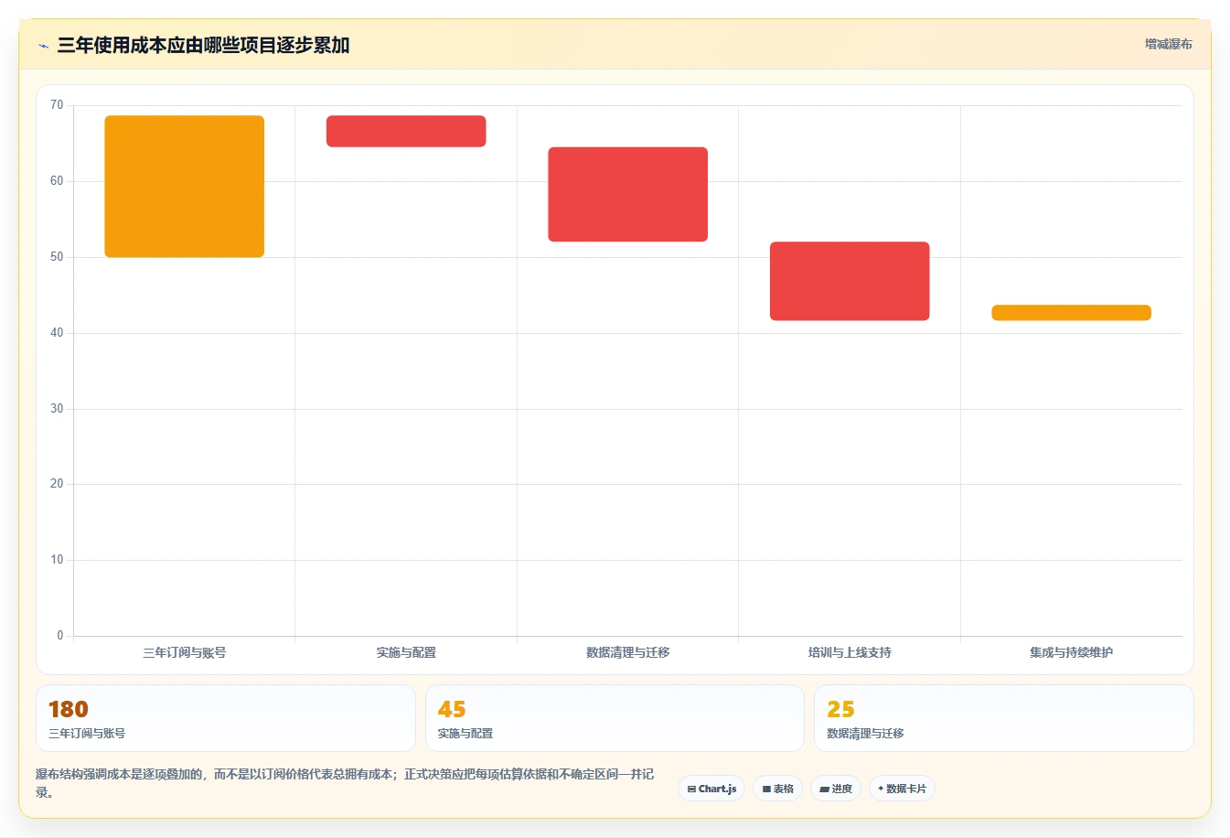 挑选软件项目管理系统难?2026年最新选型指南助你轻松决策