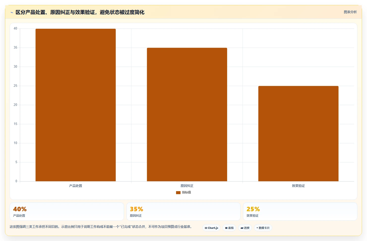 制造业效率提升必备：2026年6款值得关注的良率缺陷闭环管理系统工具盘点