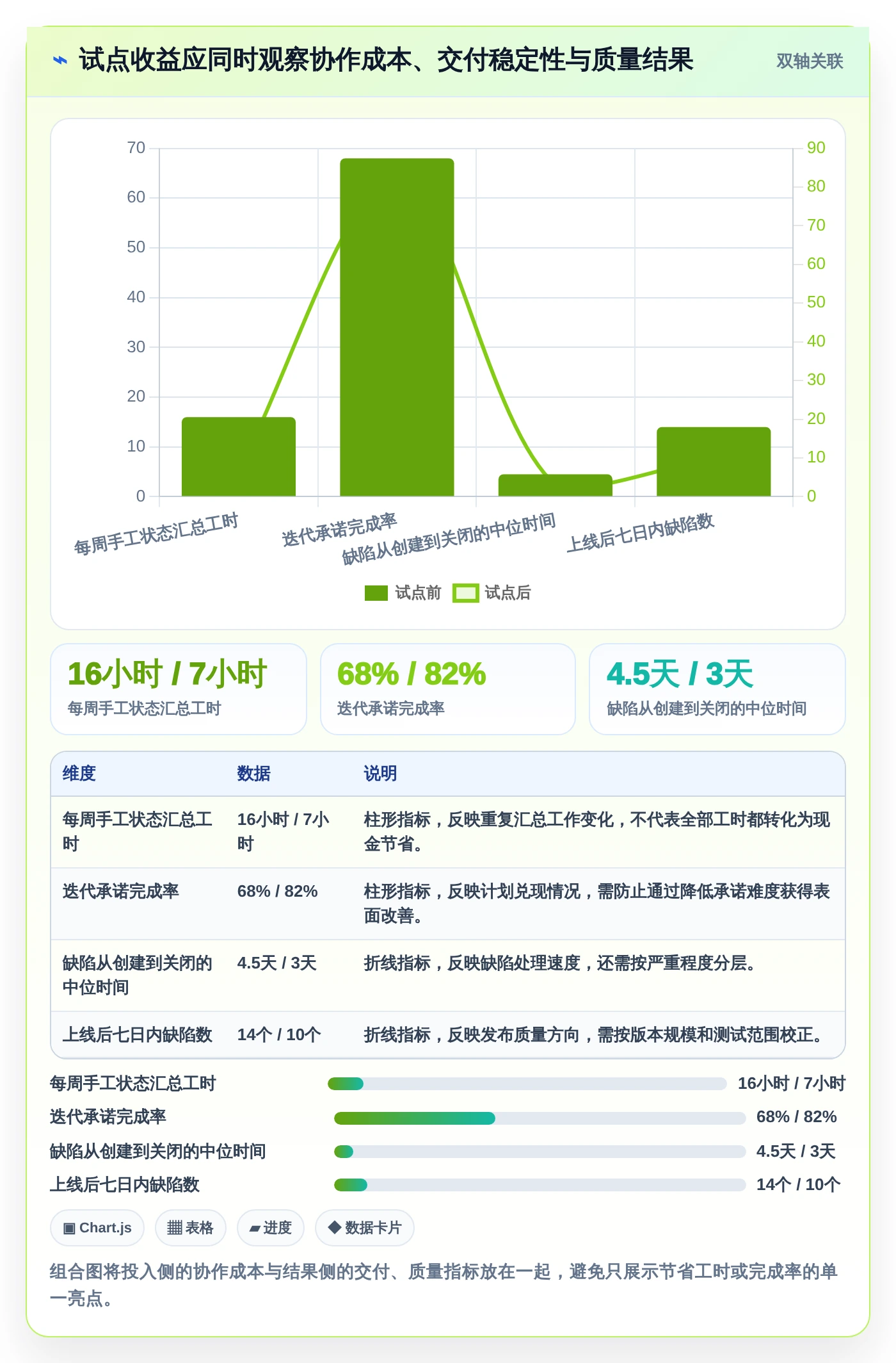 研发团队效率倍增！2026年最值得投资的5大使用PingCode软件解决方案