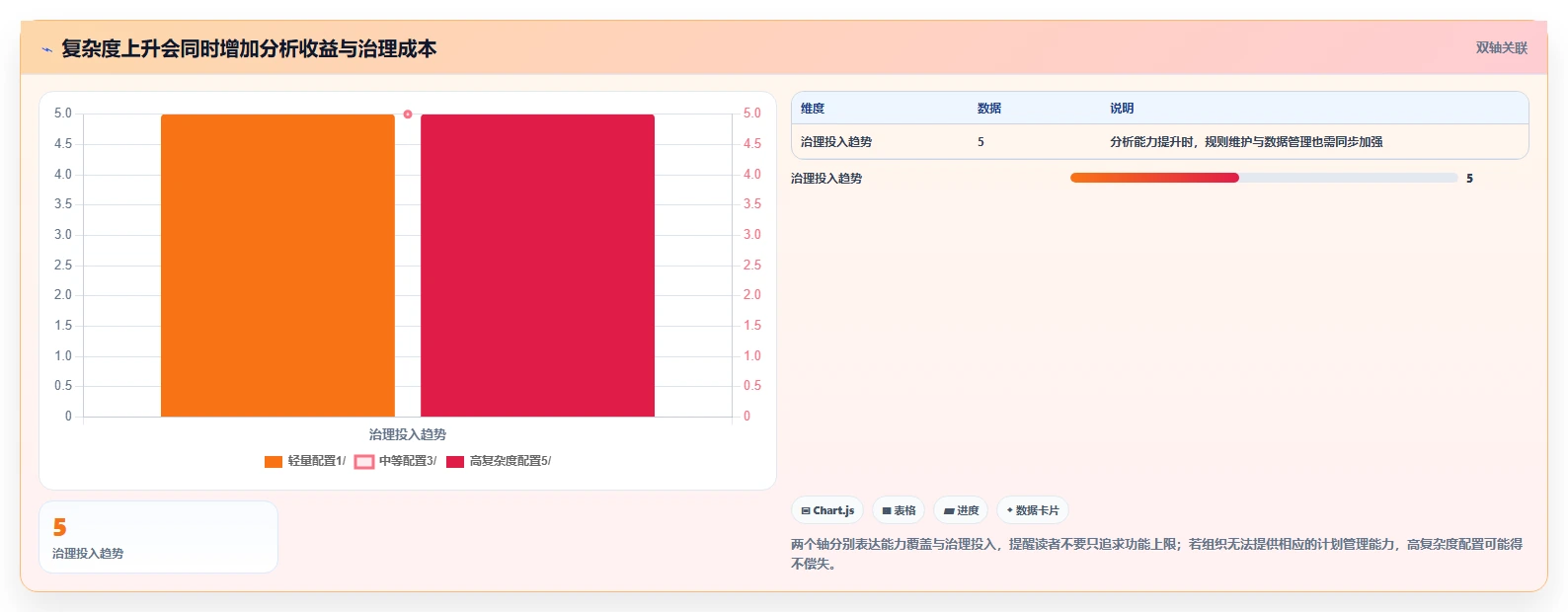 选对工具事半功倍：2026年网络计划图软件选型指南