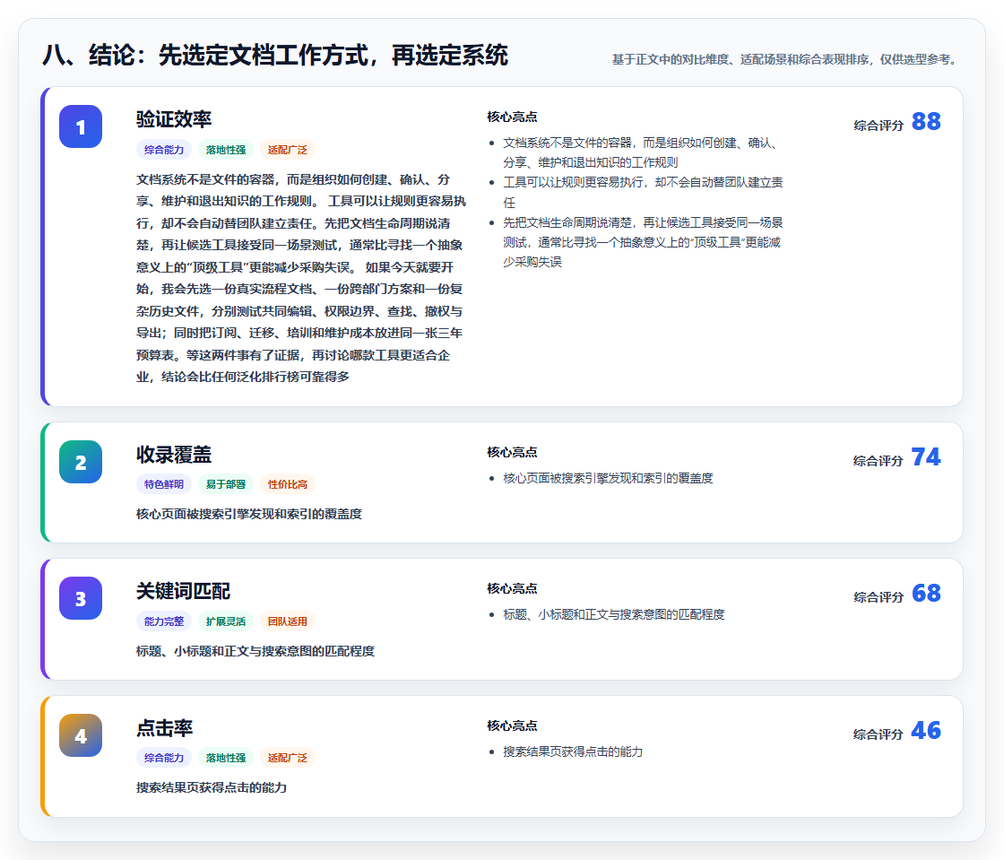八、结论：先选定文档工作方式，再选定系统