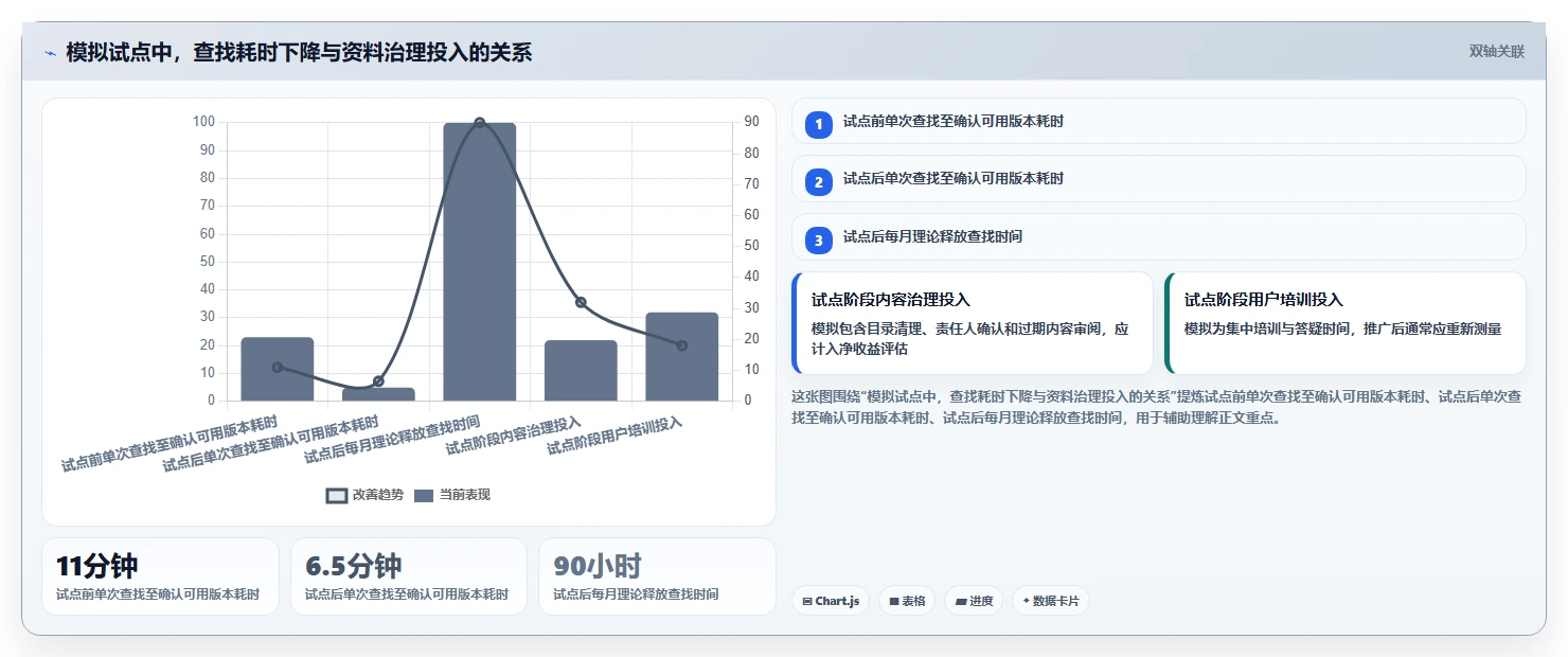 选对资料管理平台事半功倍：2026年8大热门工具深度对比