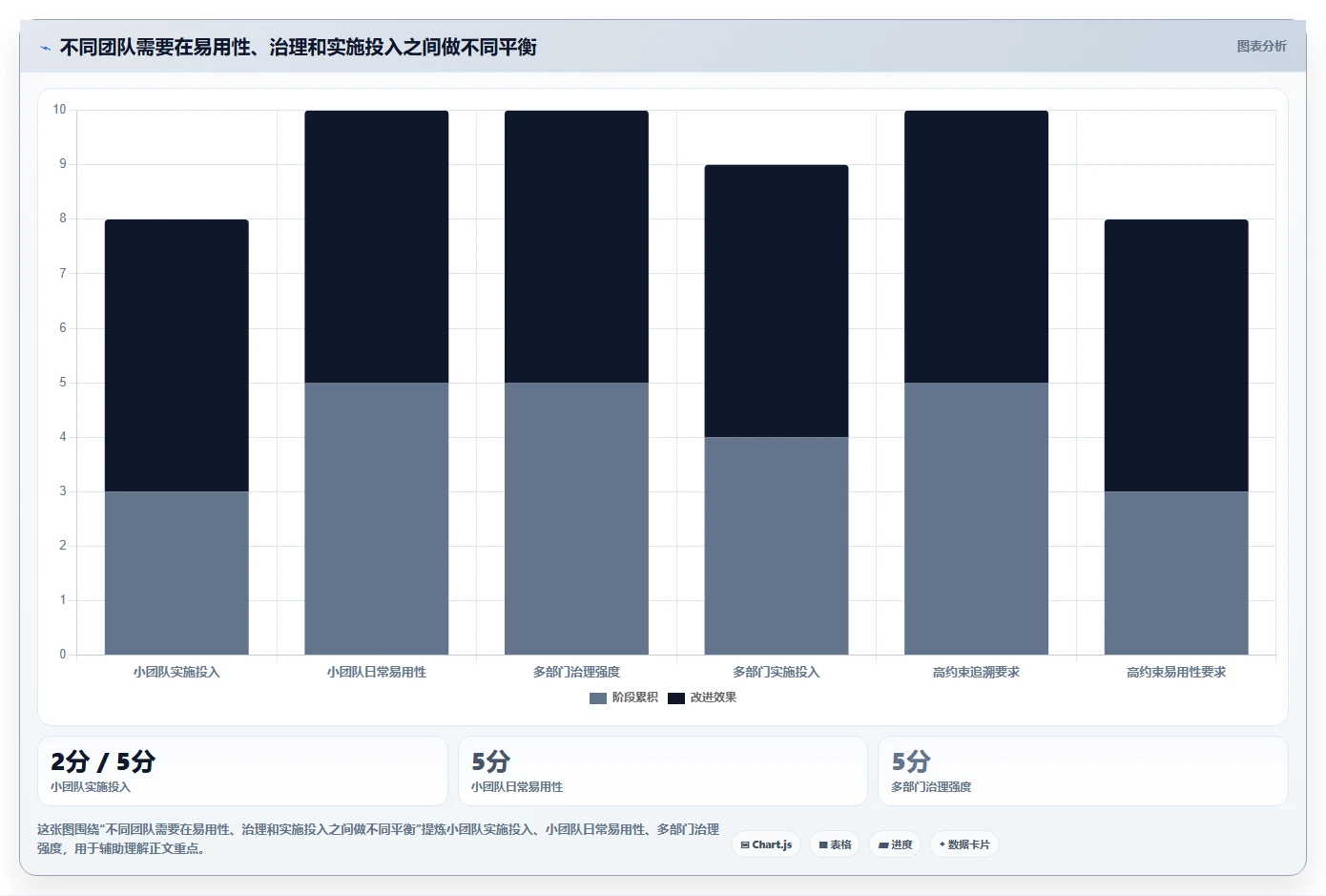 从入门到精通:2026年需求分析和管理工具选型指南,助力项目成功