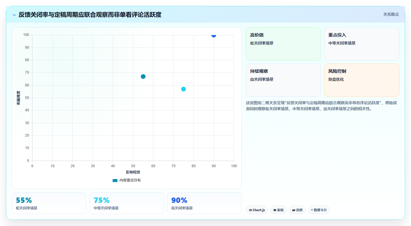 远程协作新时代：2026年5大可共同编辑共享文档软件推荐