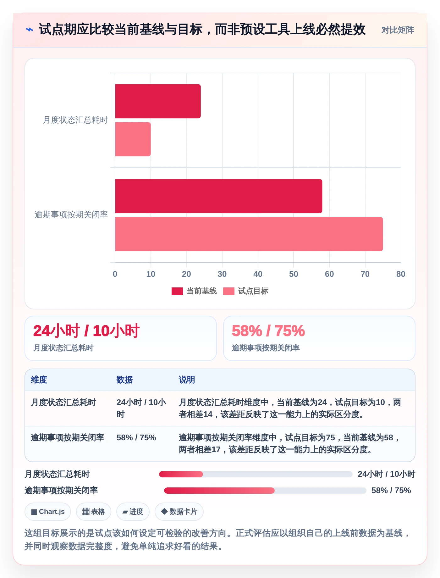 效率倍增!2026年最值得投资的5个pco管理系统工具推荐