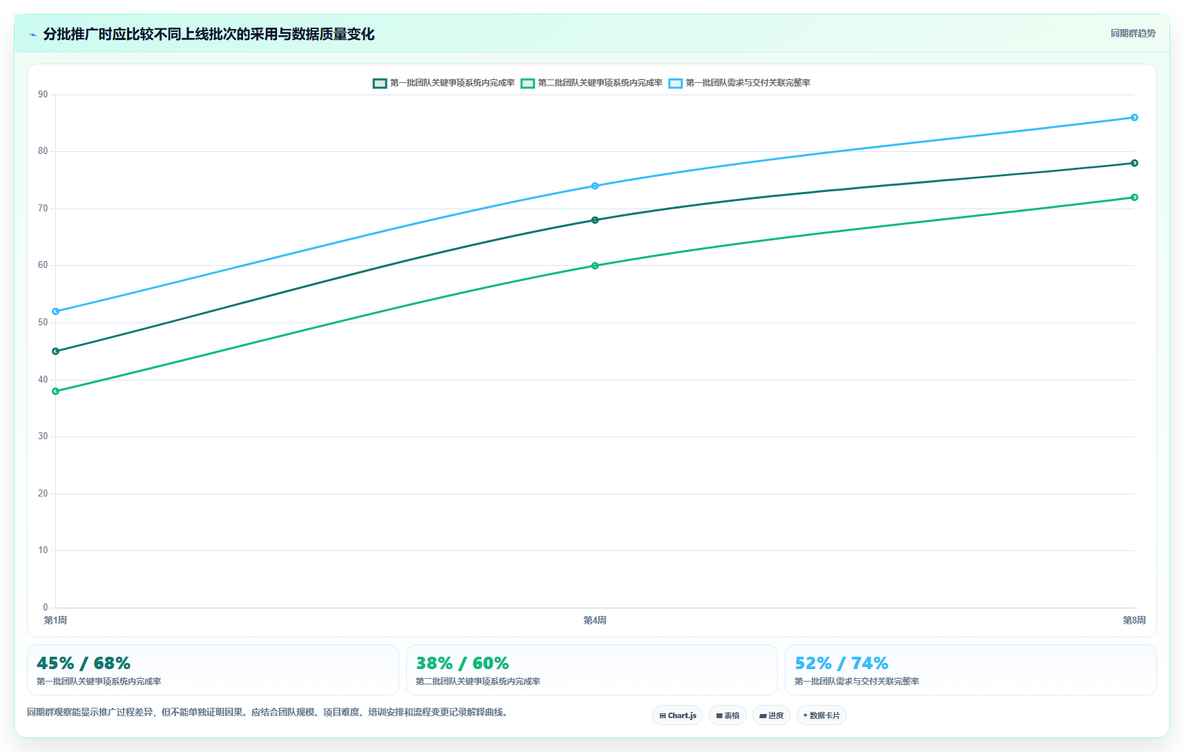 2026年最佳企业级研发管理平台大盘点：6款工具助力高效研发