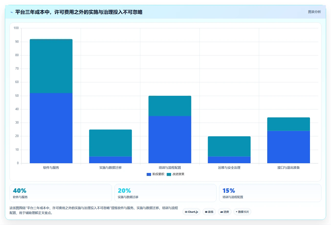 智慧科研新时代：2026年不可错过的5款科研管理平台推荐