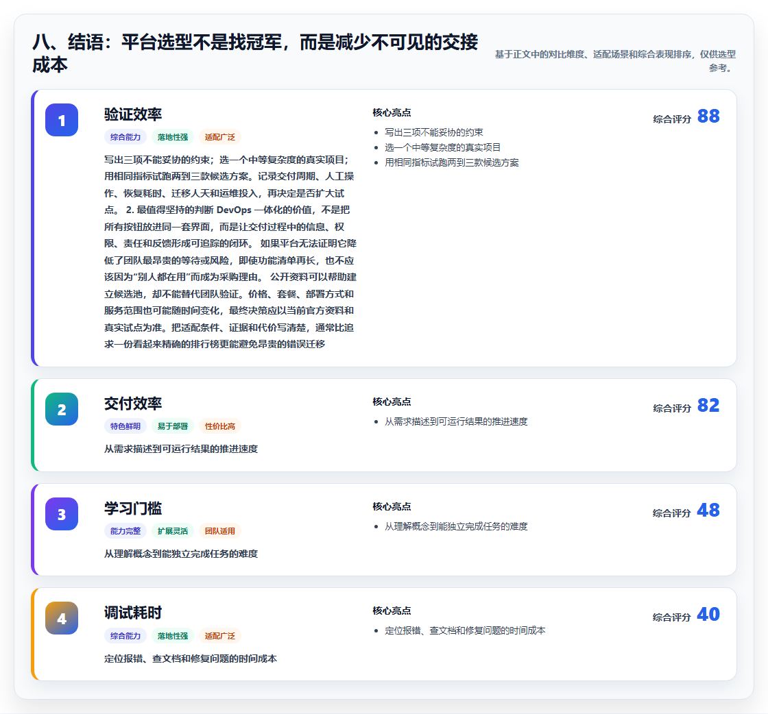 八、结语:平台选型不是找冠军,而是减少不可见的交接成本