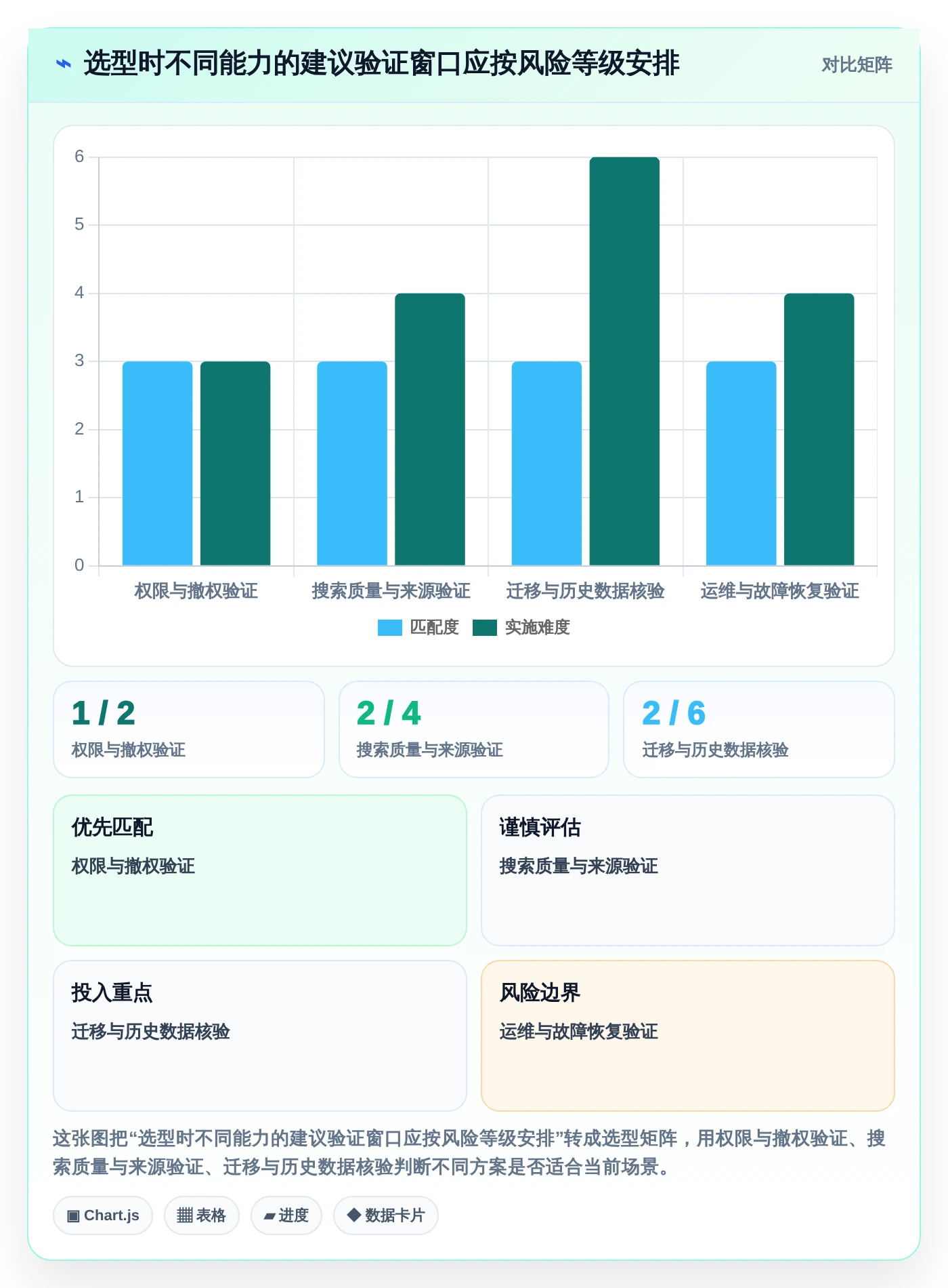 提升团队协作效率:2026年知识库对接软件选型指南