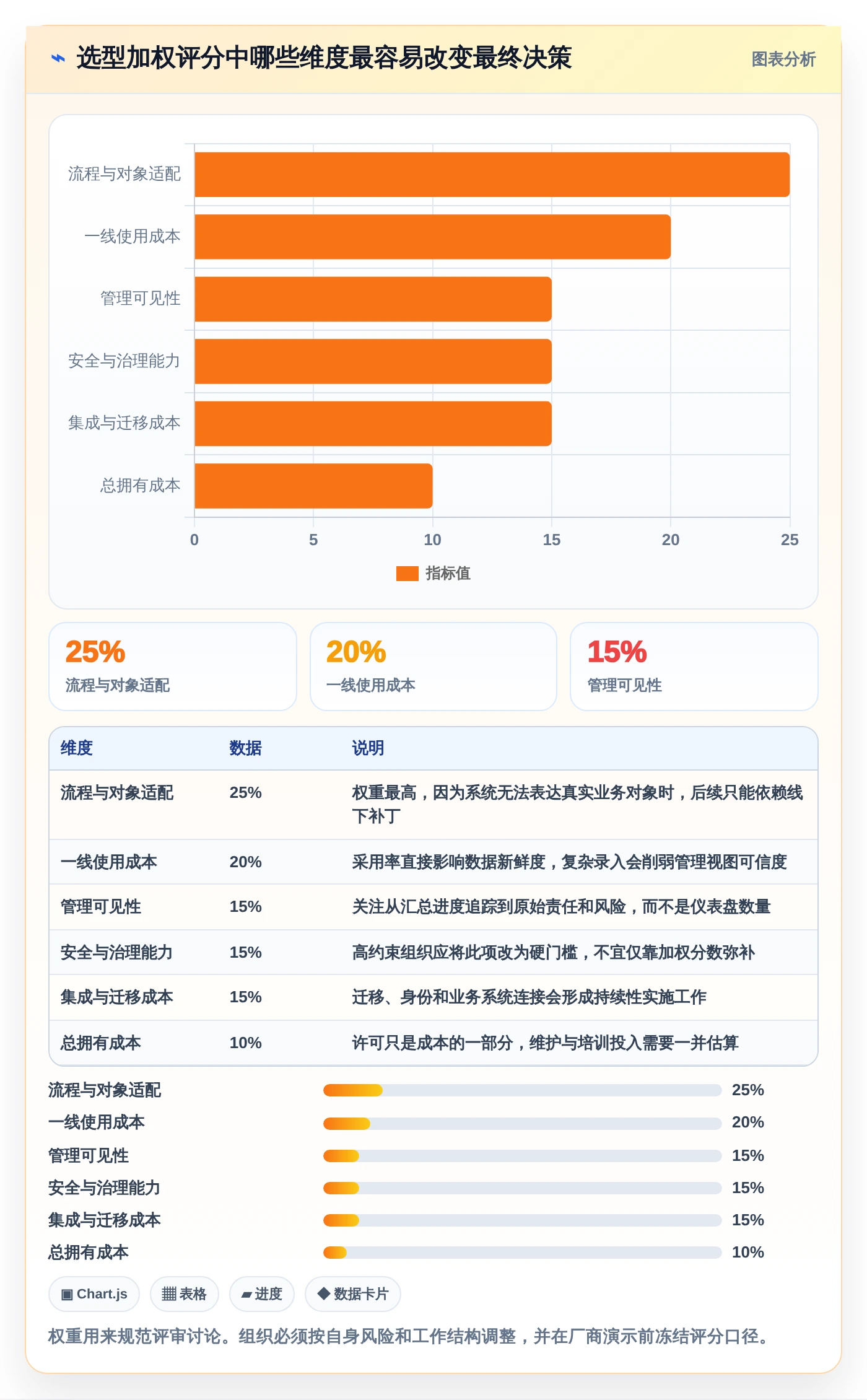企业管理者必看:2026年6款顶级任务执行管理系统深度评测