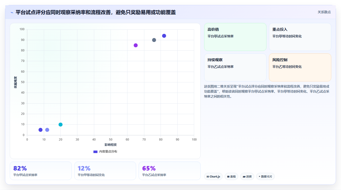从初创到大厂：2026年研发管理效能平台选型指南