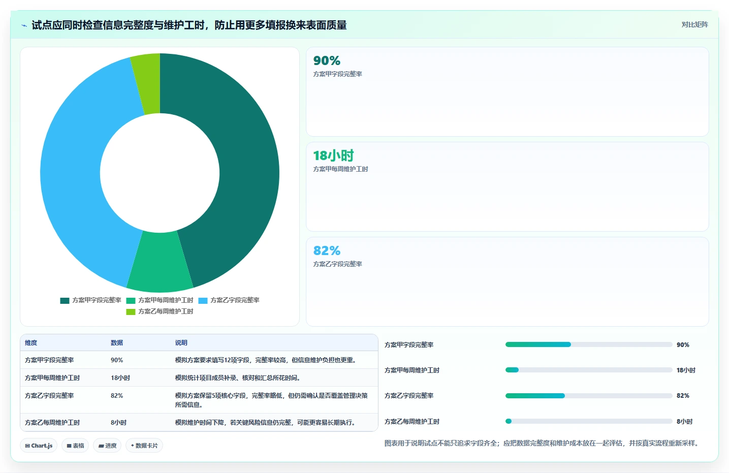 2026年软件项目管理软件排行榜:6款热门工具深度对比