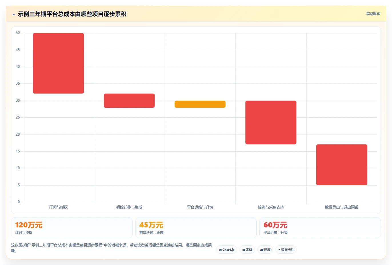 选对工具事半功倍:2026年成熟DevOps平台选型指南(附8款推荐)