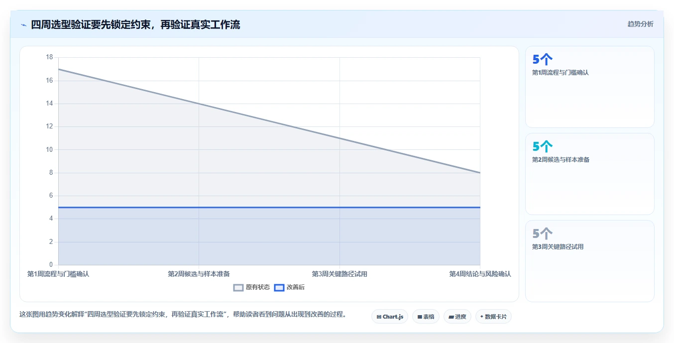 2026 年最值得关注的 8 大测试管理平台推荐