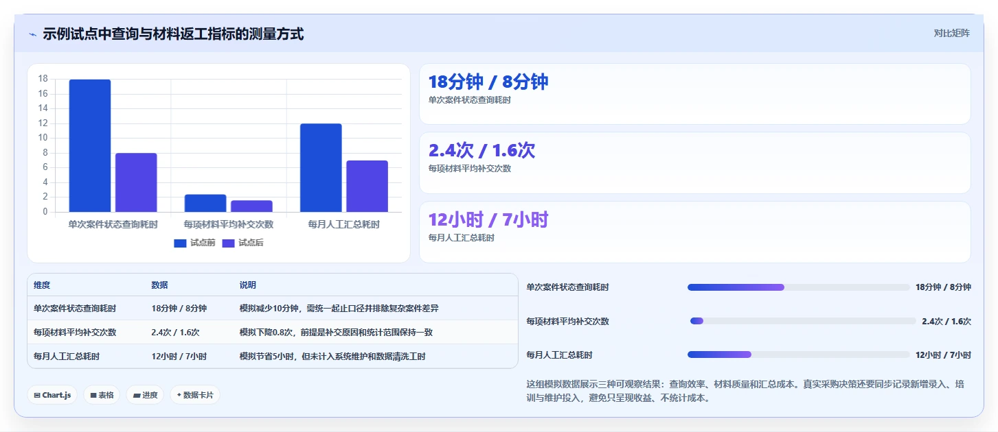 知识产权项目管理软件选购指南:2026年不可错过的5款精品工具