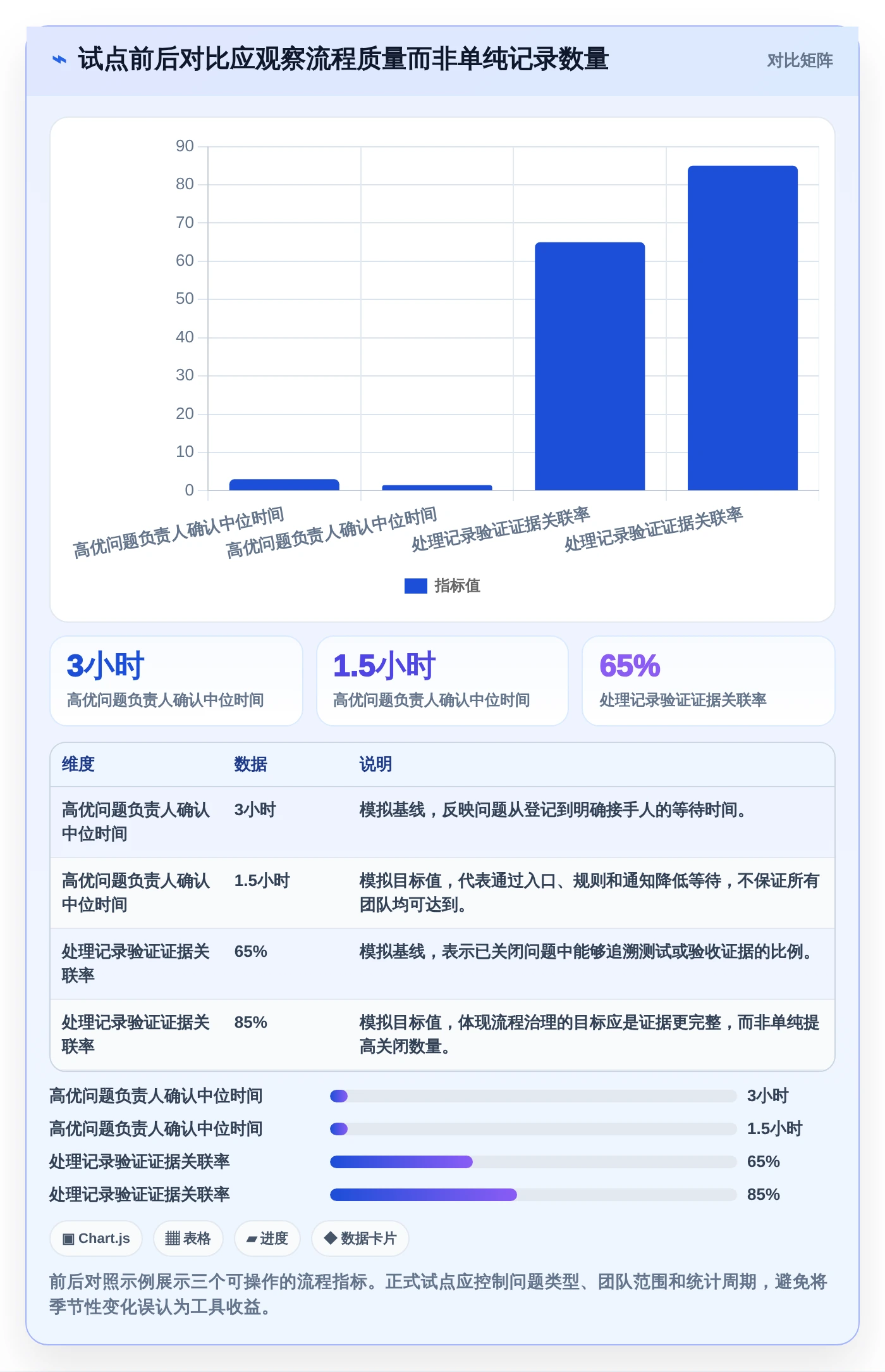 2026年软件项目问题管理大升级:6款顶级工具深度对比