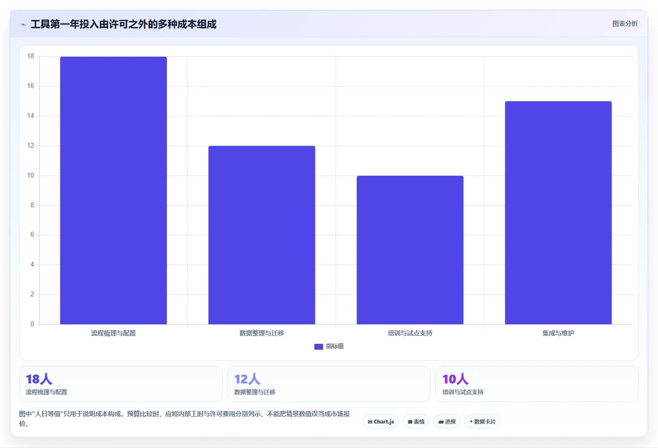 2026年项目管理革新:5大JIRA是什么意思工具精选指南