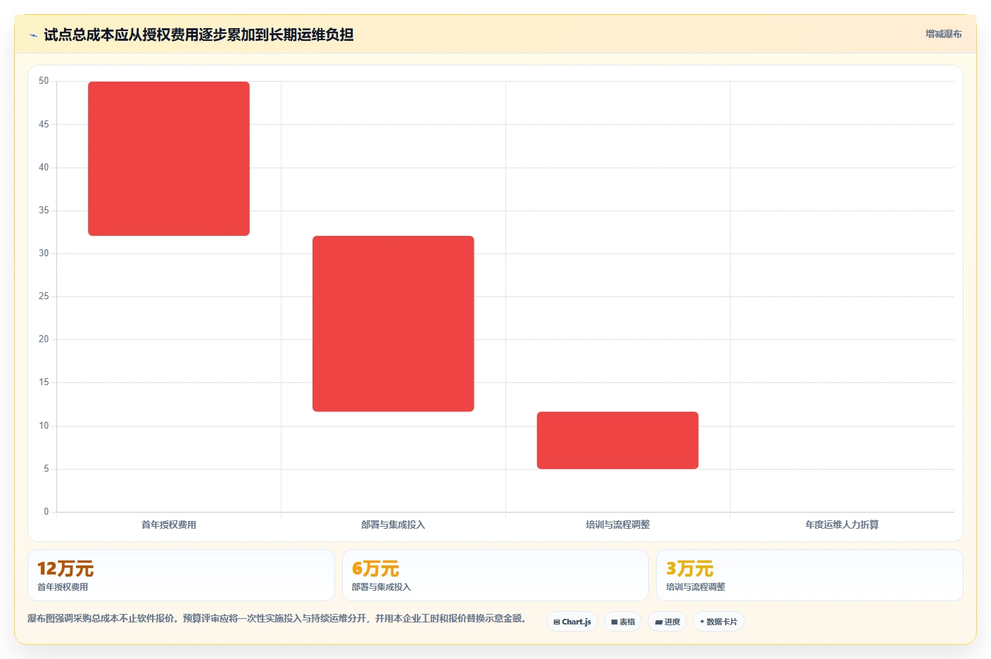 文档安全新趋势：2026年8款热门文档加密管理软件工具盘点