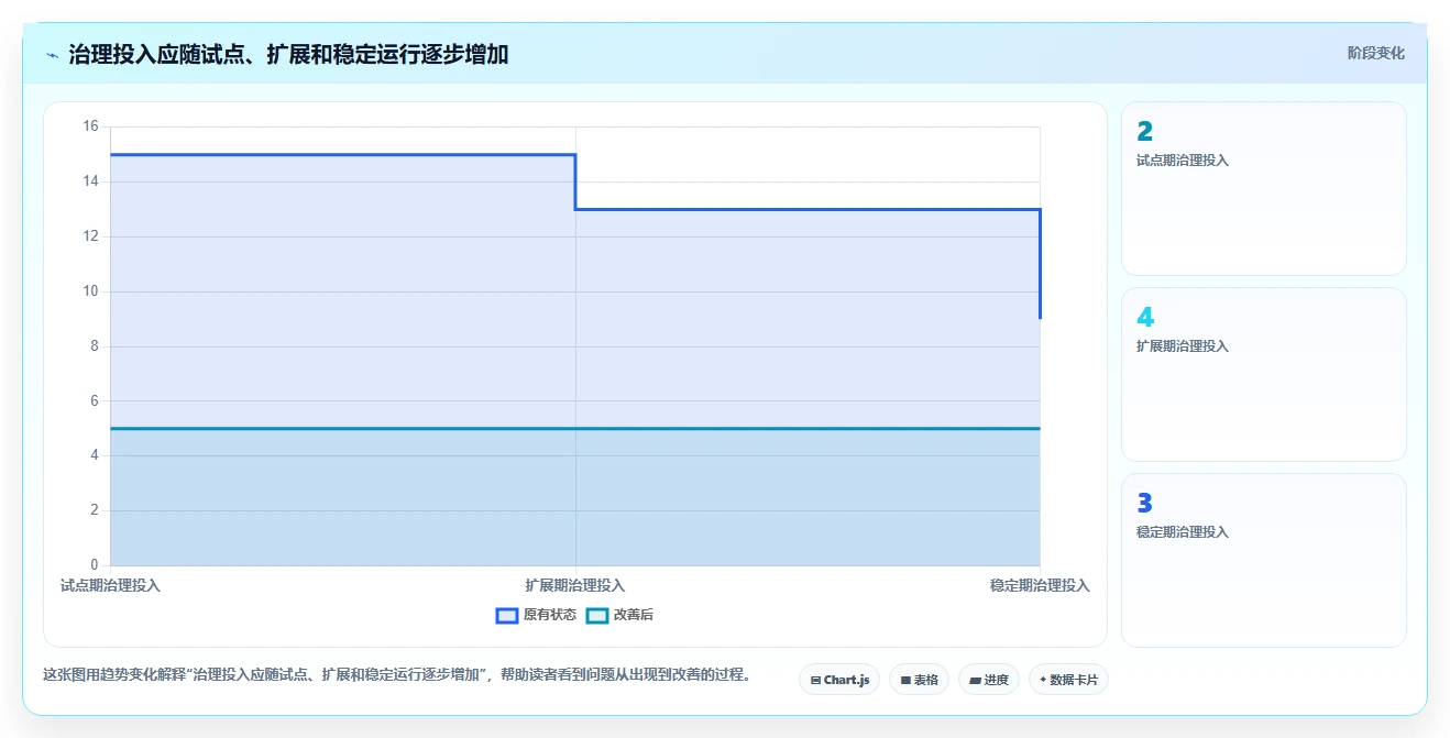 项目经理必读:2026年任务管理软件PingCode选型指南 - 8款工具深度分析