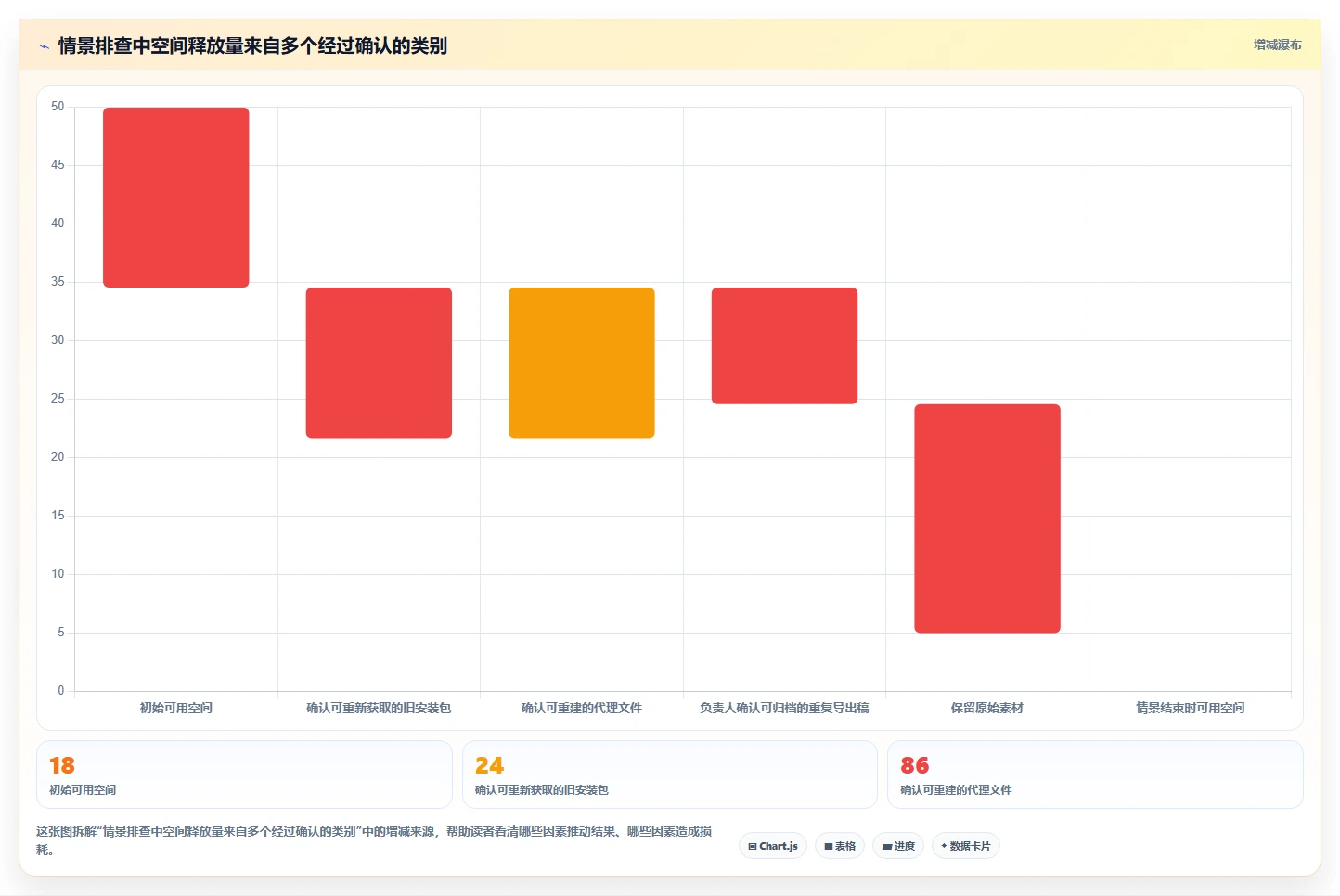 2026年效率神器：6款顶级文件树软件全面对比