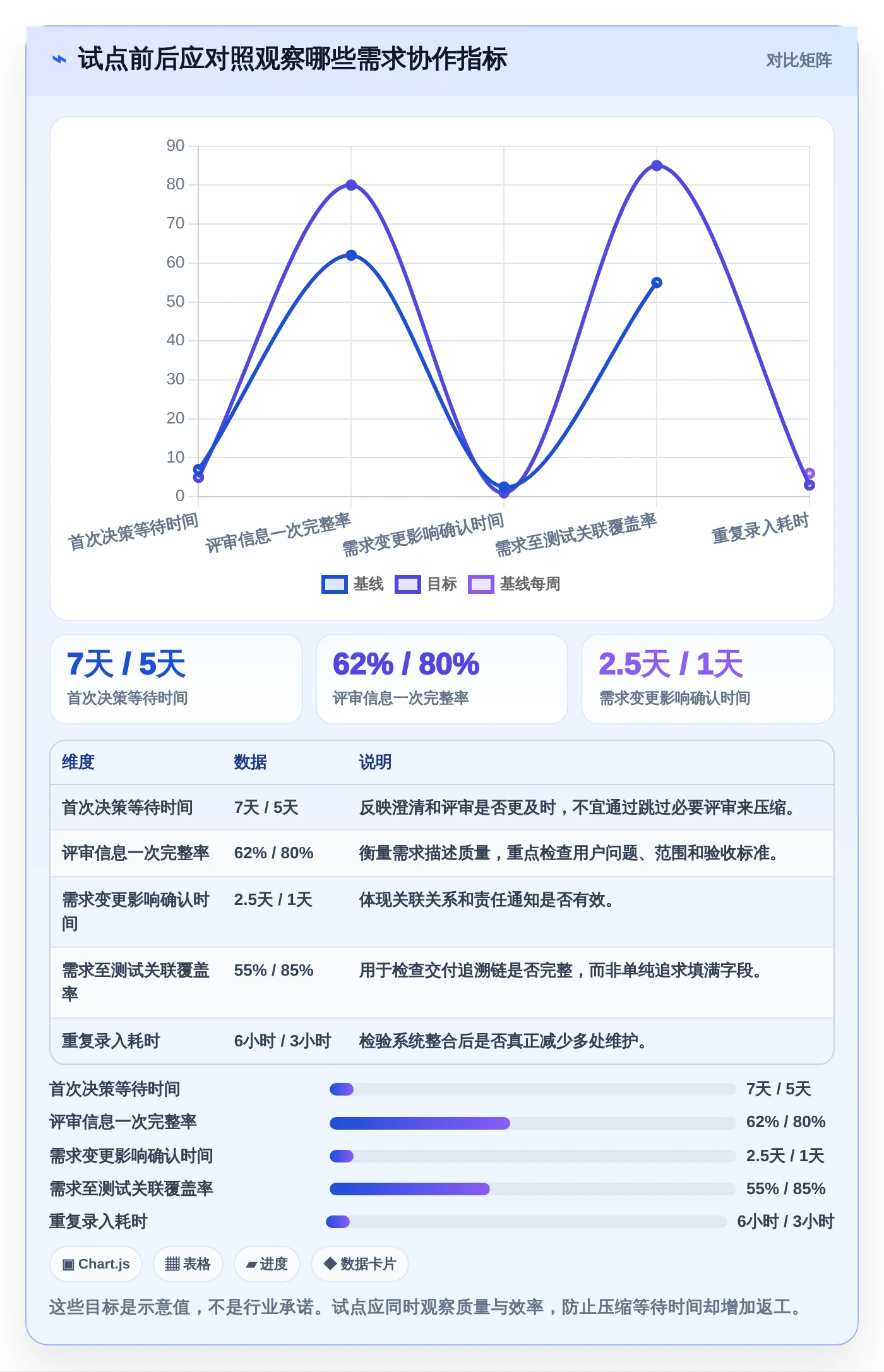 2026年度需求管理工具软件大盘点:8款提升研发效率的顶尖选择