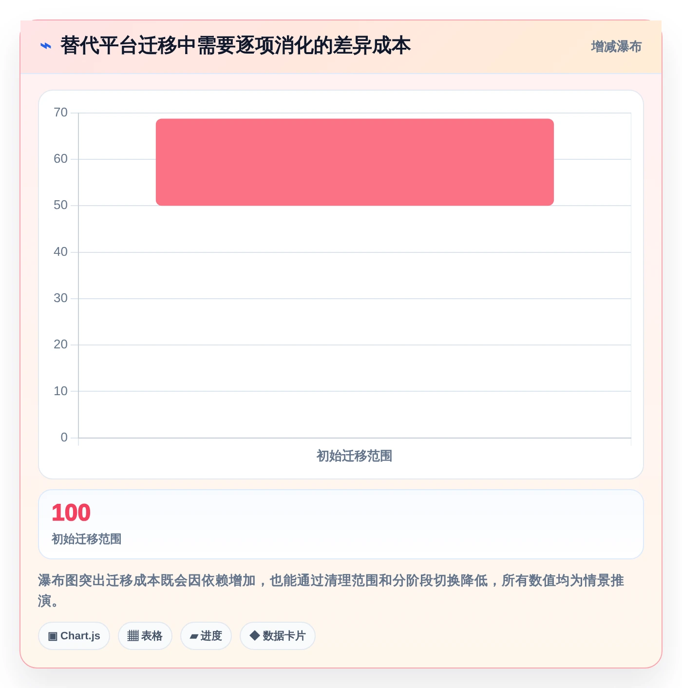2026年项目管理必备:5款最佳Jira安装方案对比
