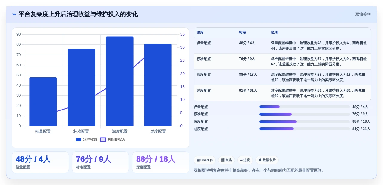 2026年项目管理敏捷平台大比拼:6款顶级工具助力研发效率提升