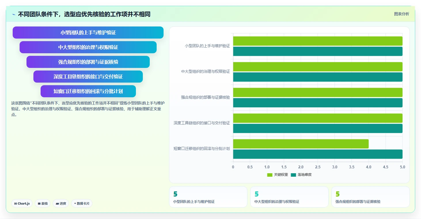 2026年值得关注的7款Jira替代方案：国产化研发管理工具选型指南