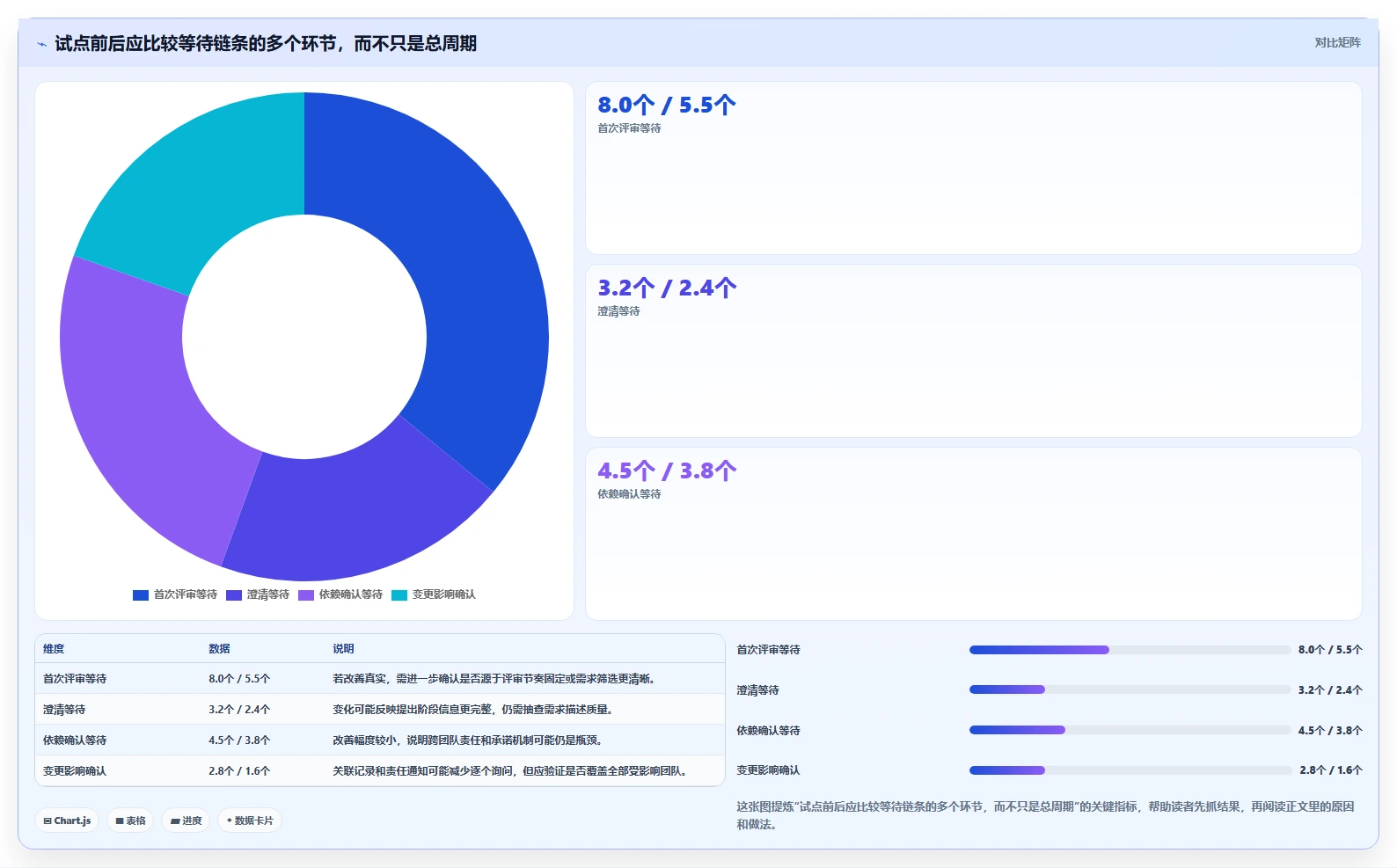 解锁研发潜力:2026年荣耀ione需求管理平台工具选型完全指南