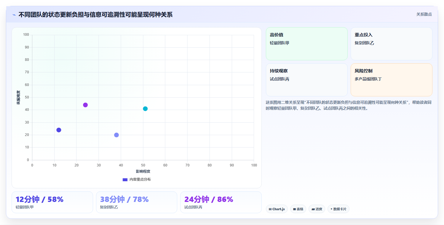 2026年效率之选:6大产品研发管理平台工具深度对比