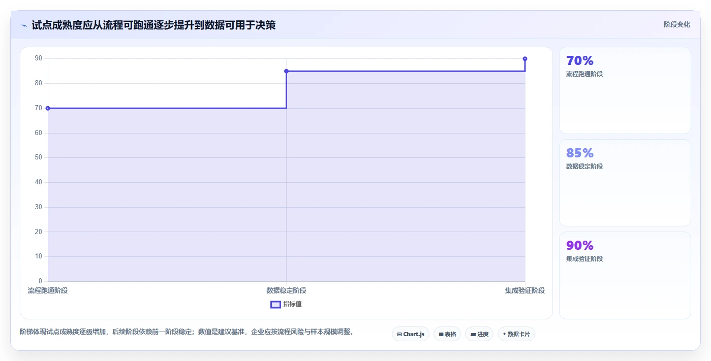 打造创新引擎:2026年高新企业研发管理系统选型攻略及5款精选工具推荐