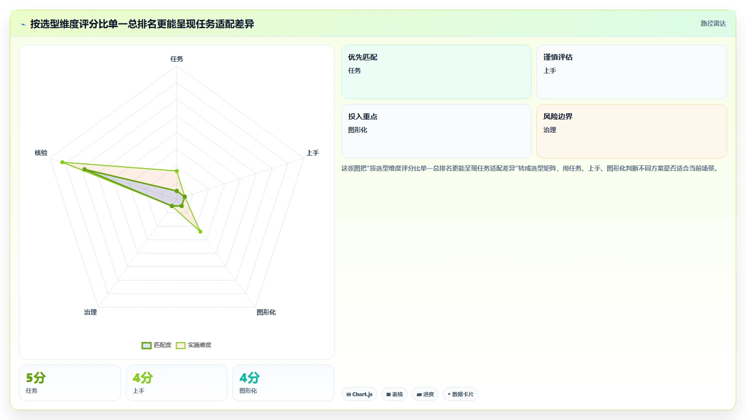 2026年效率革命:6款最强大的win自动化任务软件全面对比