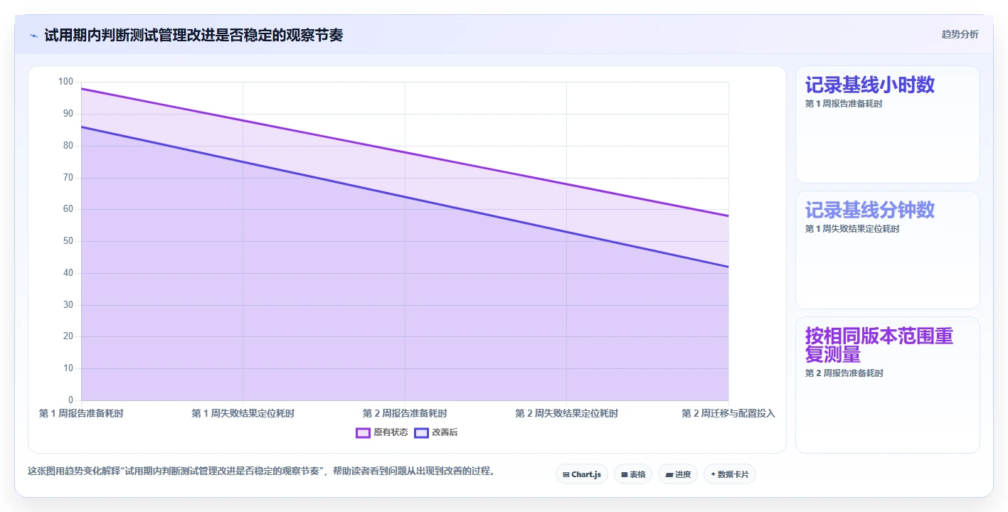 2026年测试效率新高度:6款顶级zephyr测试管理工具深度对比