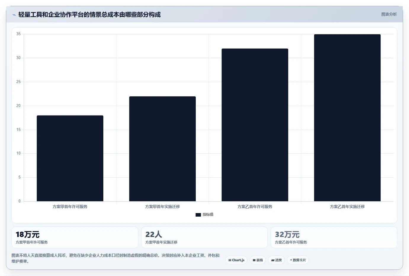 2026年成熟的产品管理系统推荐:企业级工具深度测评与选型指南