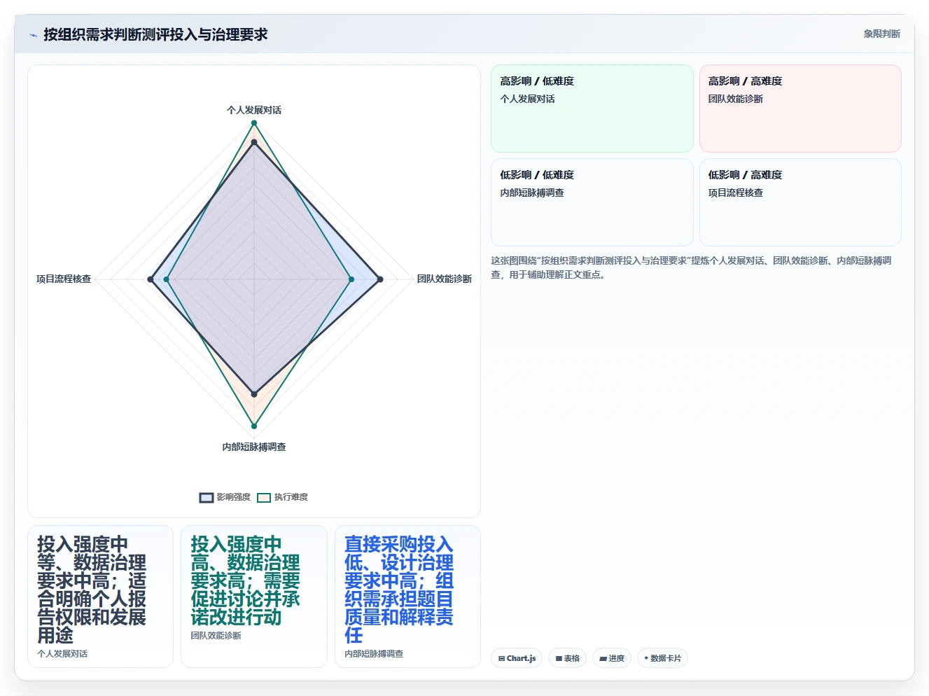 项目管理新趋势:2026年最受欢迎的5大团队测评工具盘点