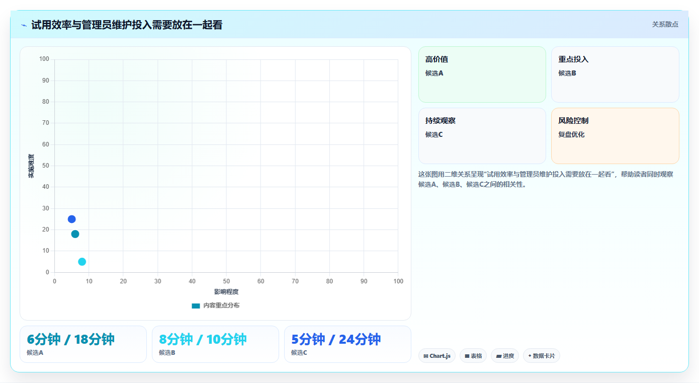 2026年成熟的Jira替代软件选哪款合适?五款主流项目管理工具深度测评