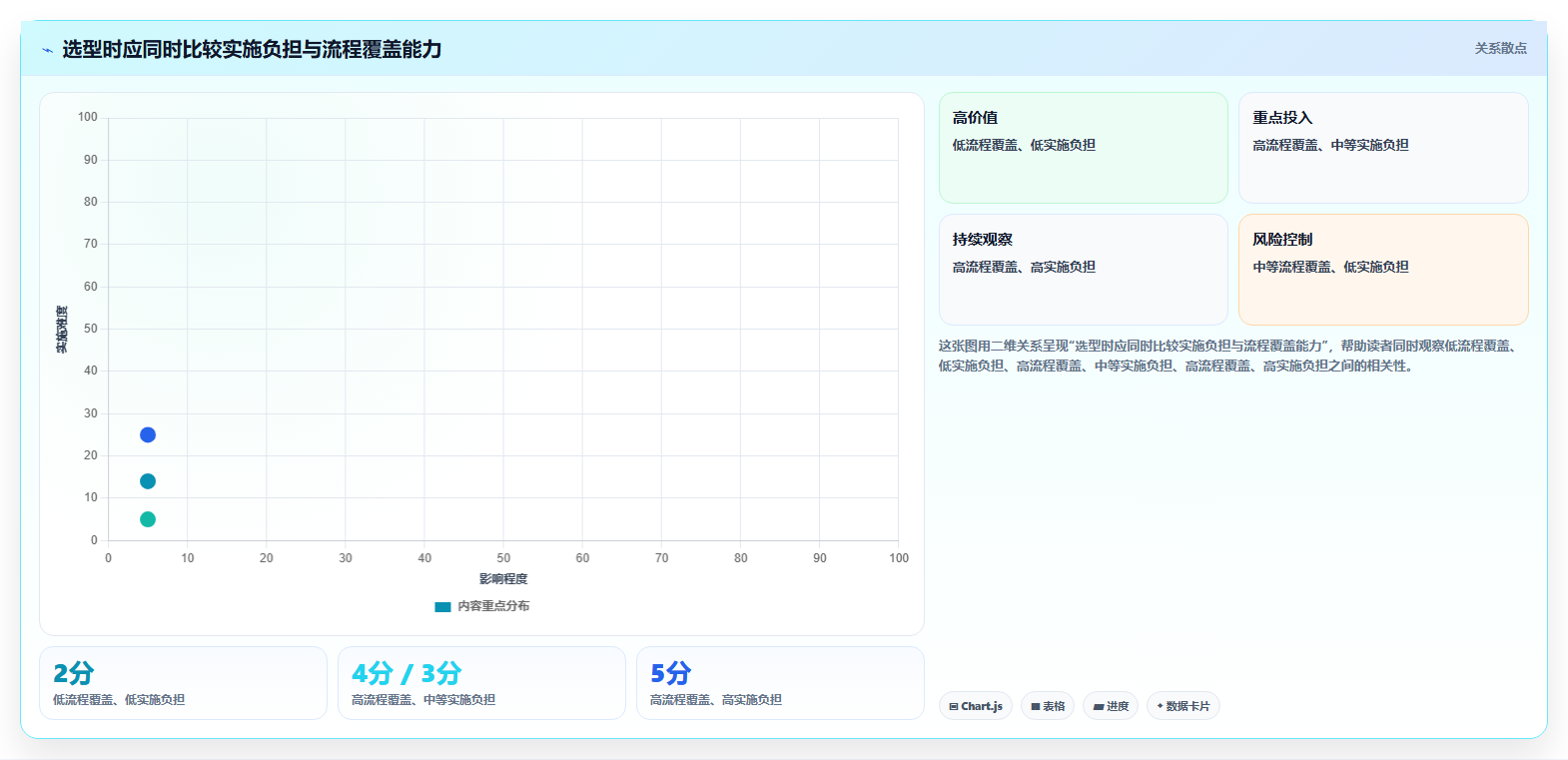 测试问题管理软件选型指南：2026年7款顶级工具对比分析