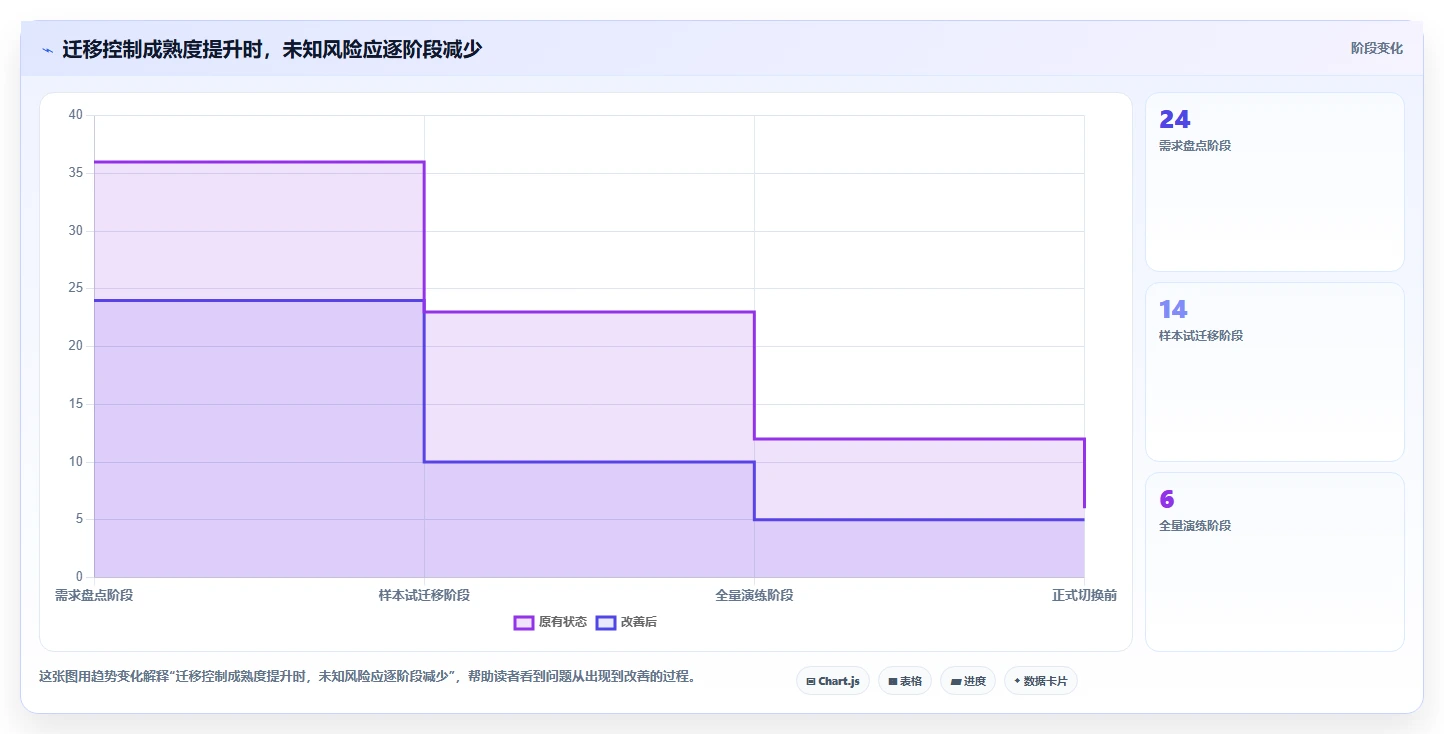 2026年十大安全可靠的Jira替代软件盘点与深度测评