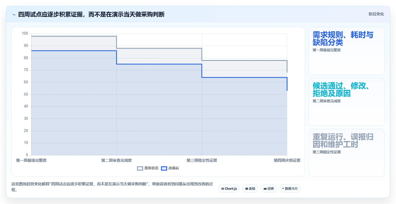 开发者福音：2026年5大自动生成测试用例的AI工具推荐，让测试更智能