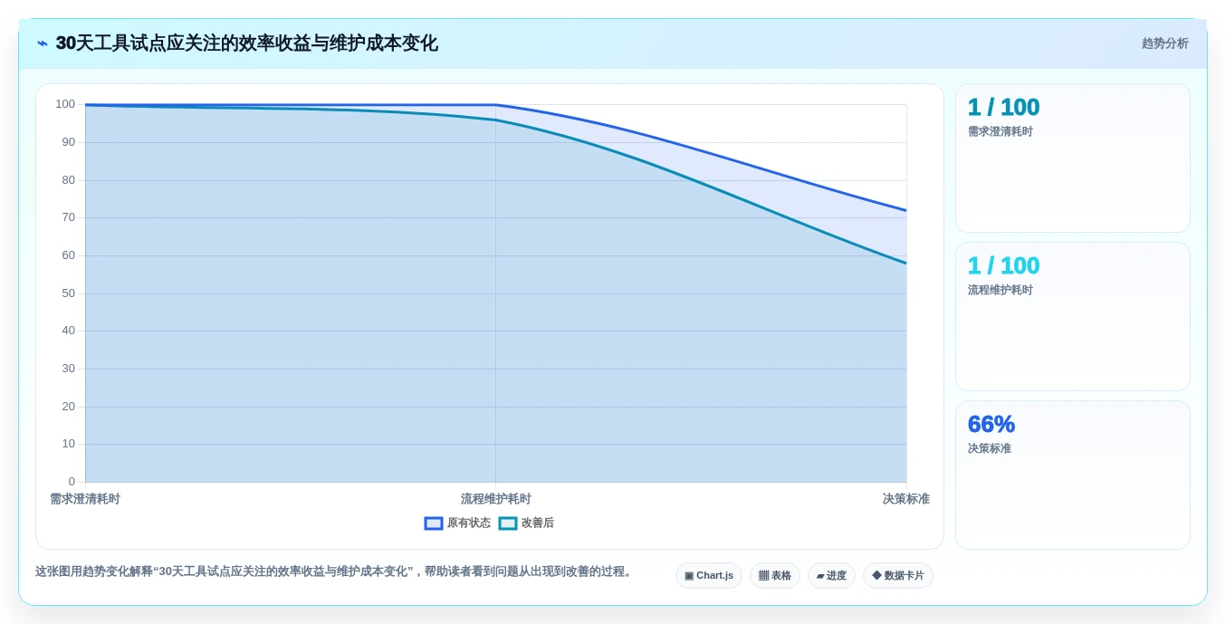 2026年设计研发工具大盘点:6款提升效率的顶级工具推荐