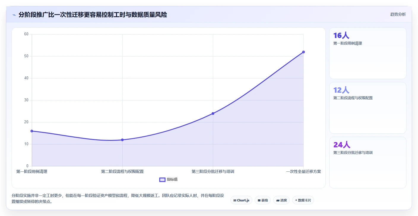 2026年必看:6大软件测试图书管理系统工具对比与选型指南