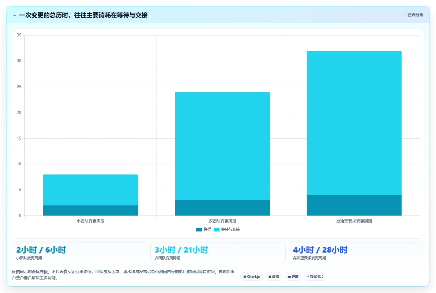 从效率到创新：2026年8款领先一体化DevOps平台工具盘点与推荐
