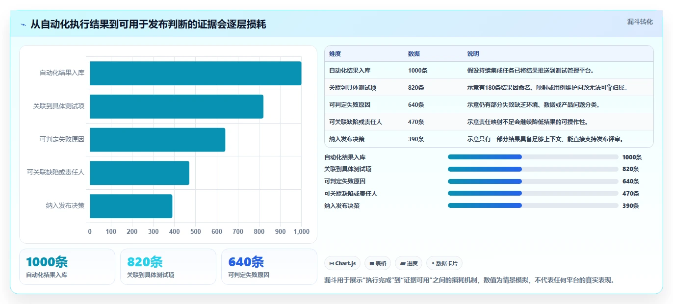 2026年系统测试平台大盘点:6款顶级工具助力研发效率提升