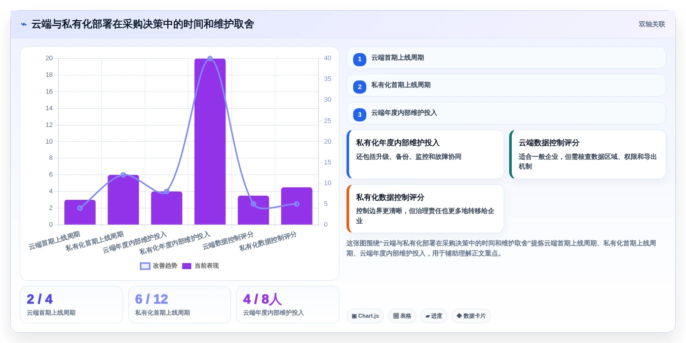 突破研发瓶颈:2026年7款革新型项目管理流程软件推荐指南