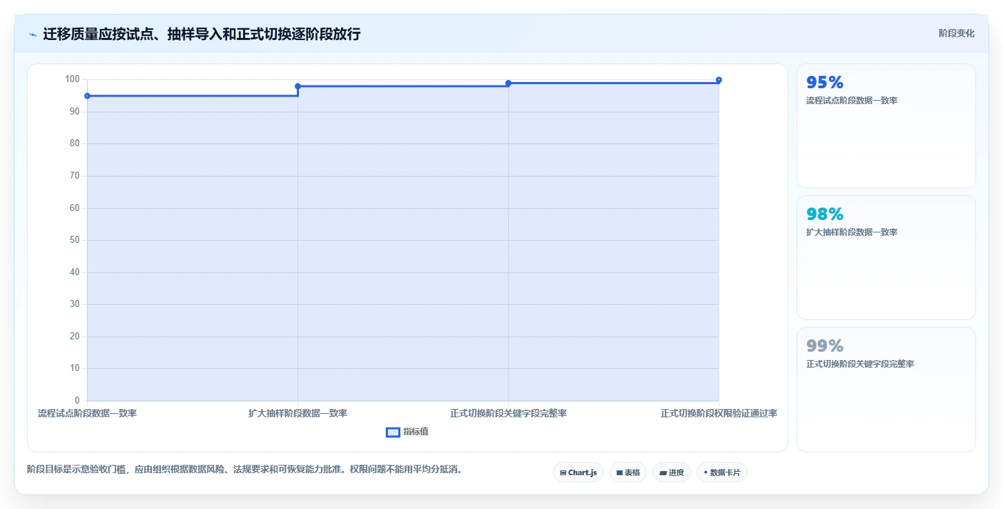 2026年靠谱的Jira替代软件哪家最好:深度测评与全面对比
