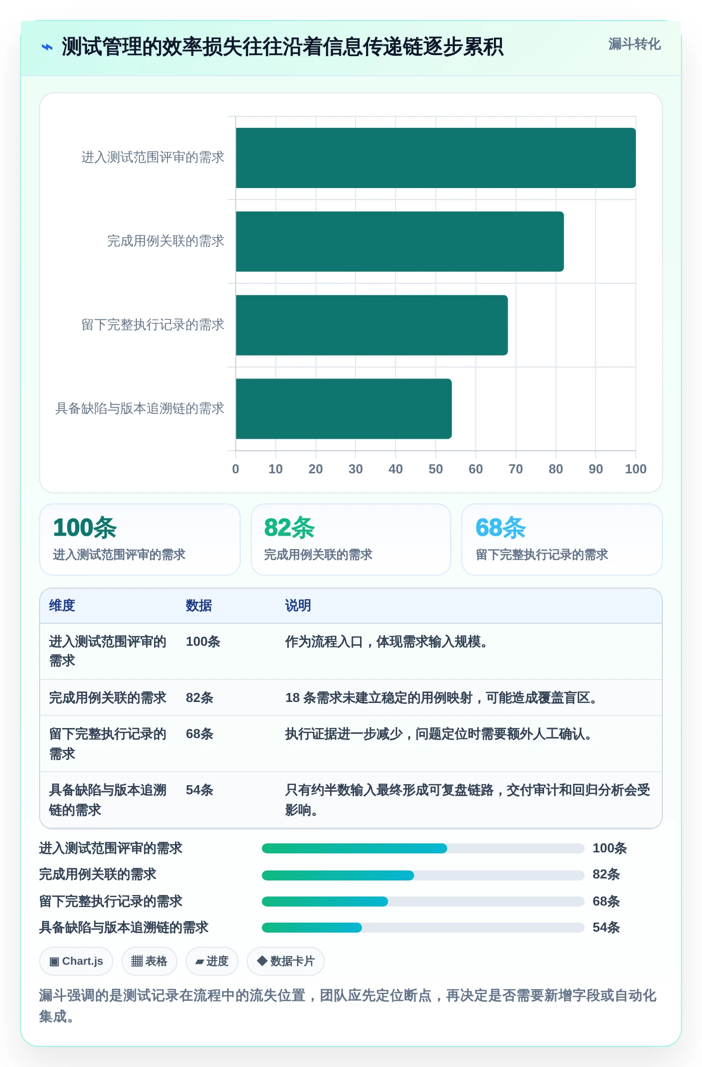 提升测试效率:2026年度6款顶级买断制软件测试管理工具推荐