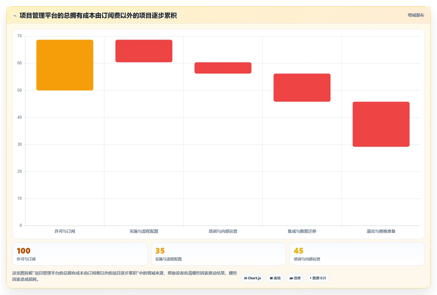 提升团队协作:2026年度5大怎么使用项目管理工具精选指南