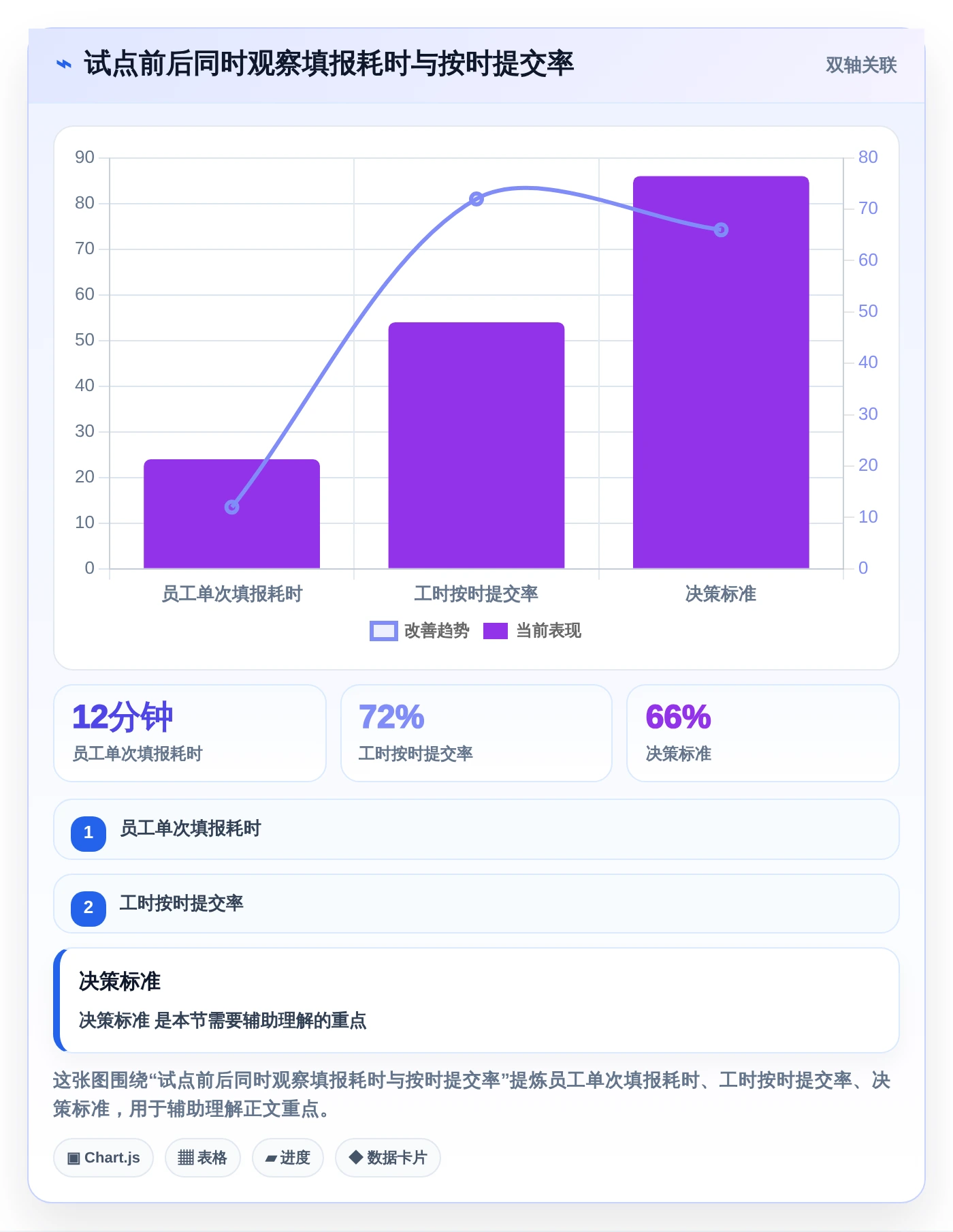 提升团队生产力:2026年度7大上班记工时软件工具推荐