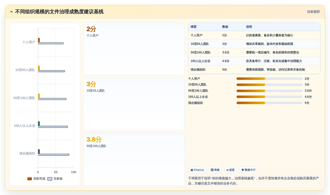 选对工具事半功倍:2026年文件分类软件Top5全面对比